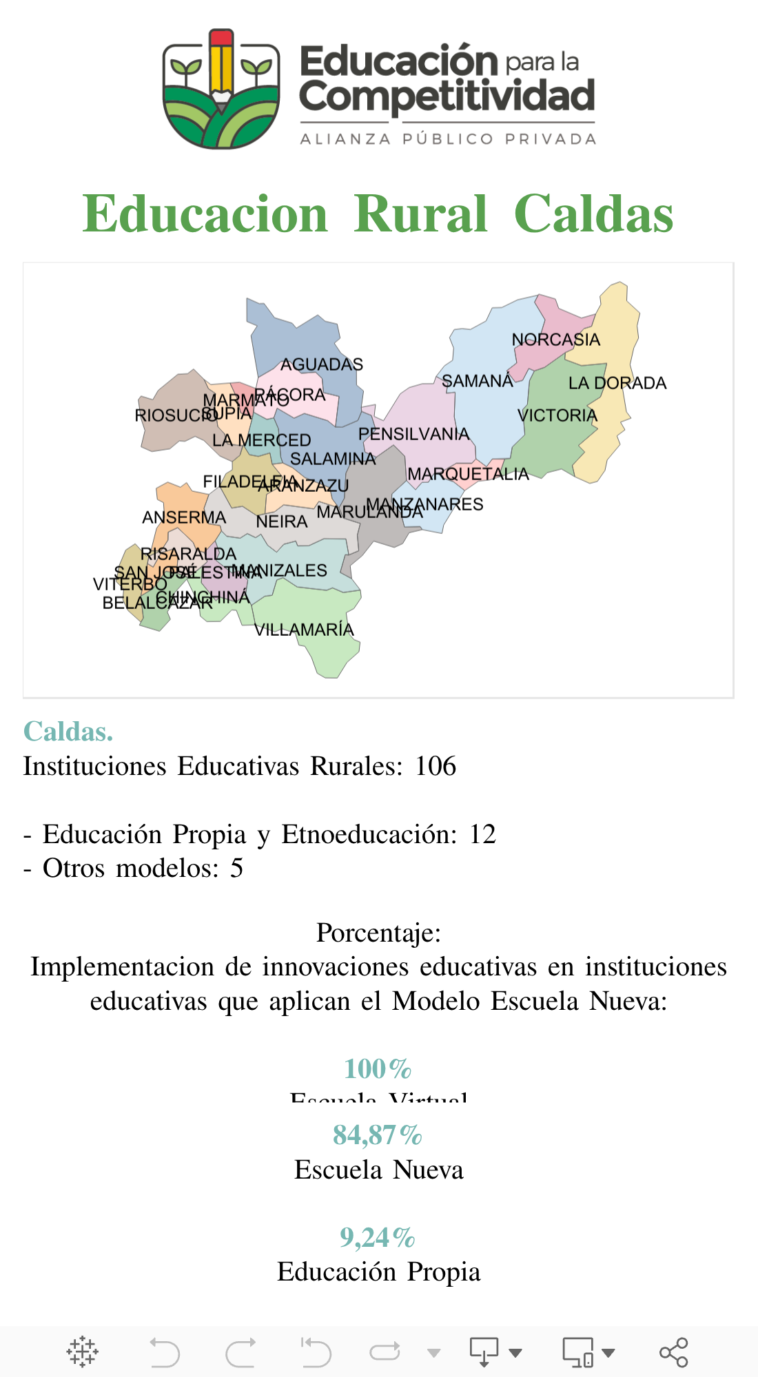 Modelos Educativos Flexibles 