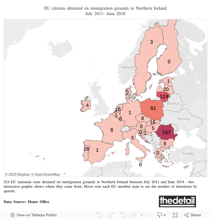 Detention of EU citizens in NI 
