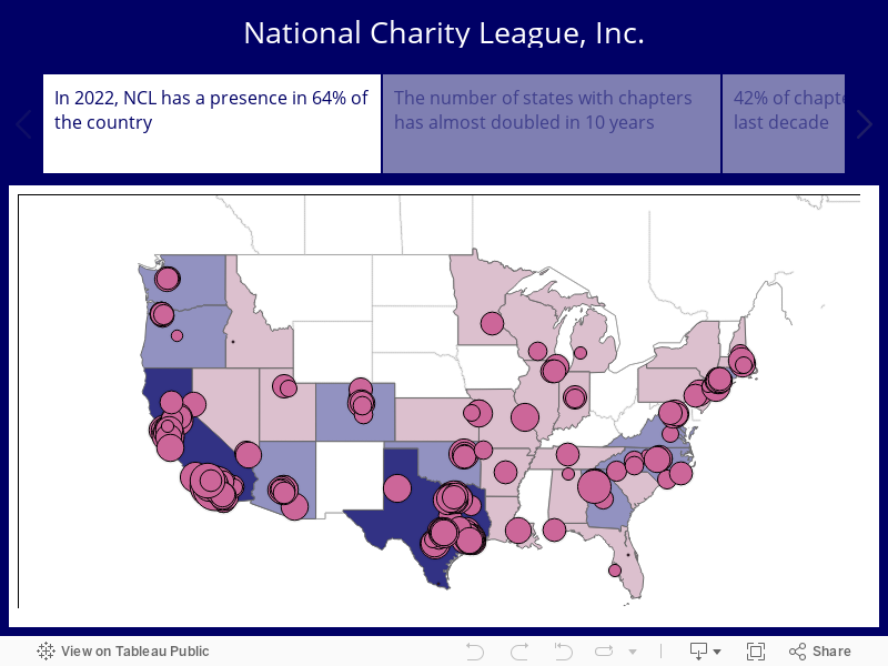 National Charity League, Inc. 