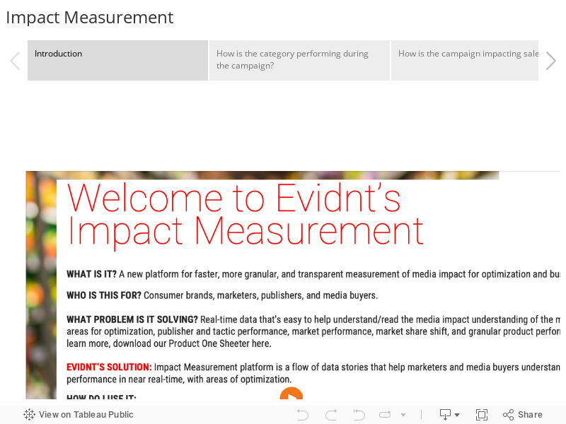 Impact Measurement 
