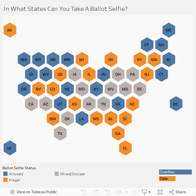 In What States Can You Take A Ballot Selfie? Dashboard 