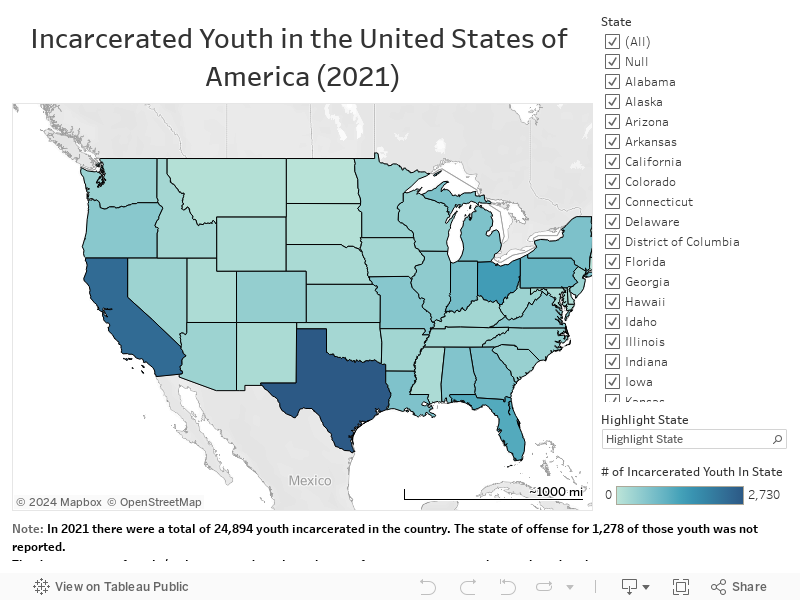 Incarcerated Students in the United States of America 