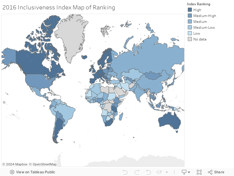 Inclusiveness Index