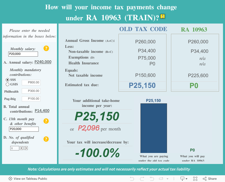 Tax Calculator 2024 Philippines Online Kelsi Mellie