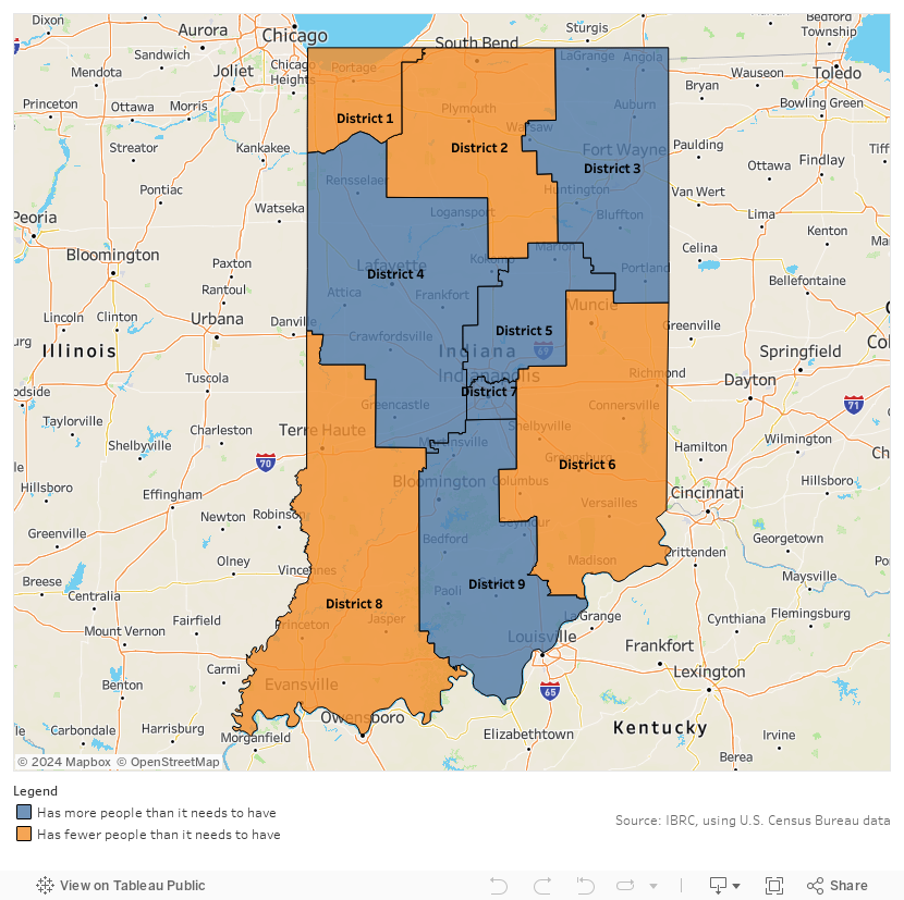 Indiana map of congressional districts, showing which have more people than they need and which have fewer people than they need