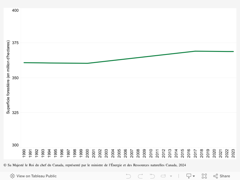 Data_FR_WEB 