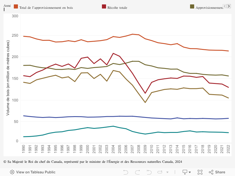 Data_FR_WEB 