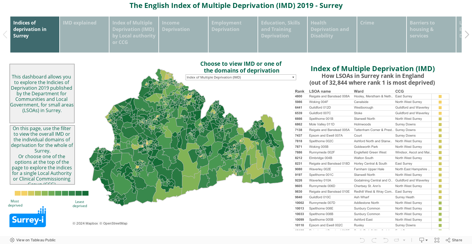 The English Index of Multiple Deprivation (IMD) 2019 - Surrey 