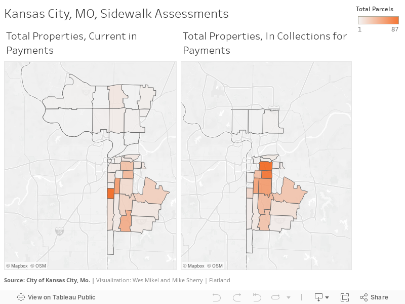 Kansas City, MO, Sidewalk Assessments 