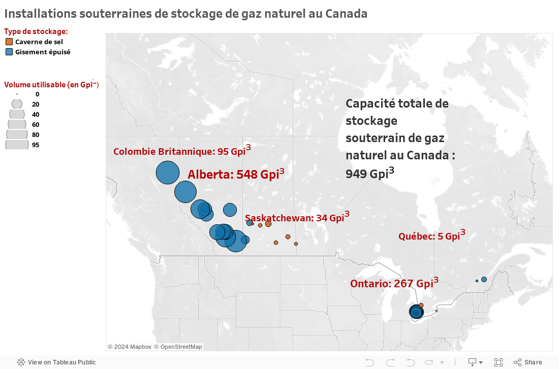 Installations souterraines de stockage de gaz naturel au Canada  