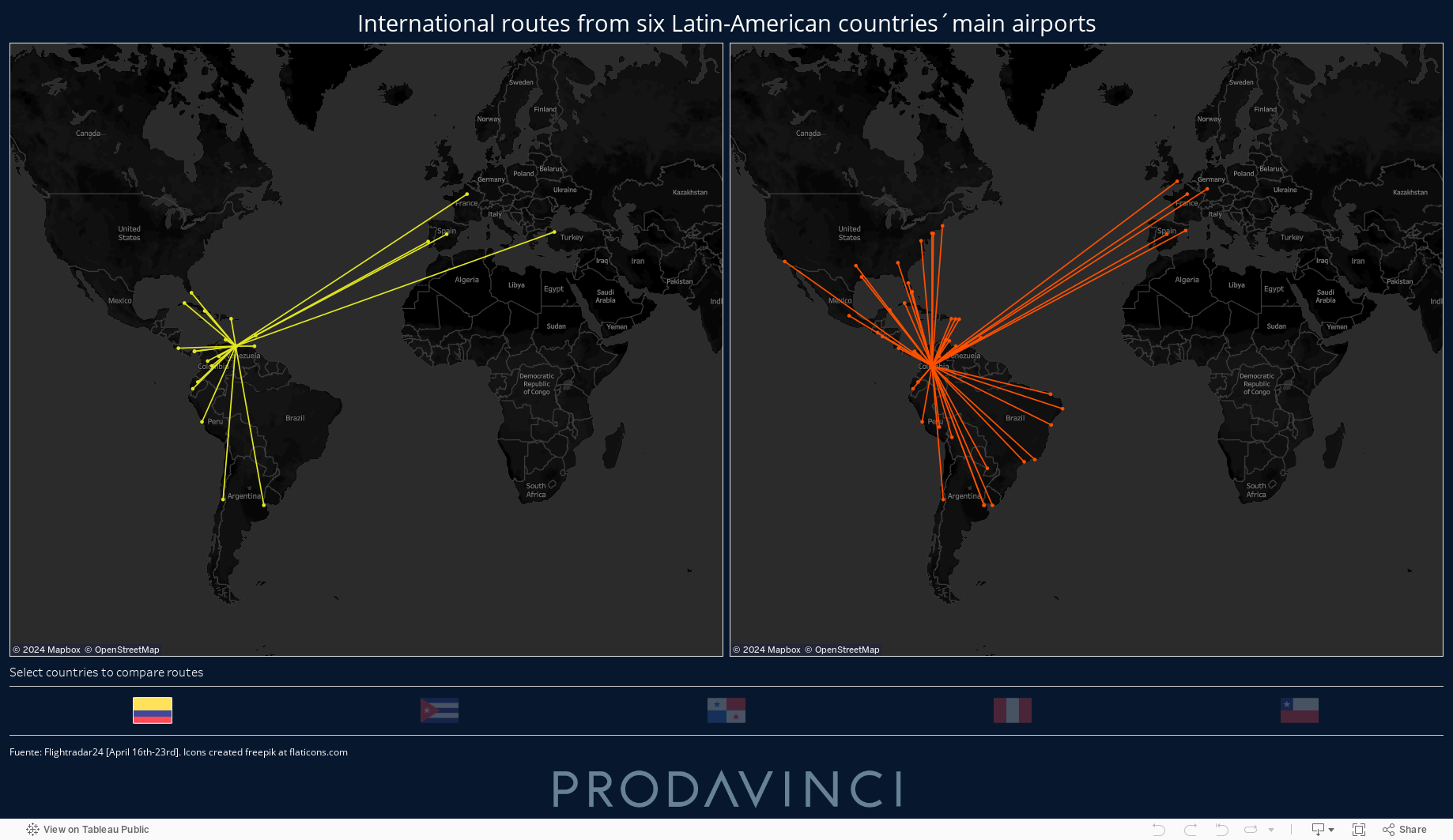 International routes from main airports at 6 Latin American countries 