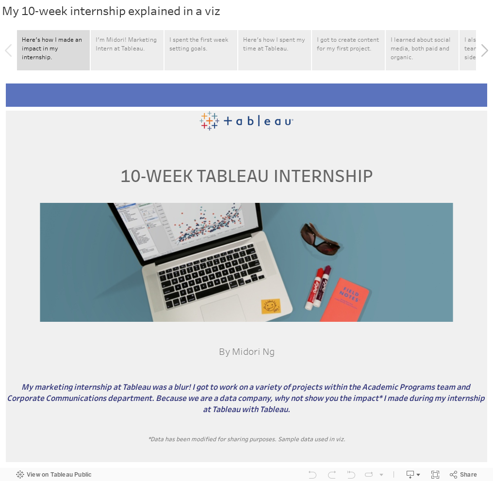 My 10-week internship explained in a viz 