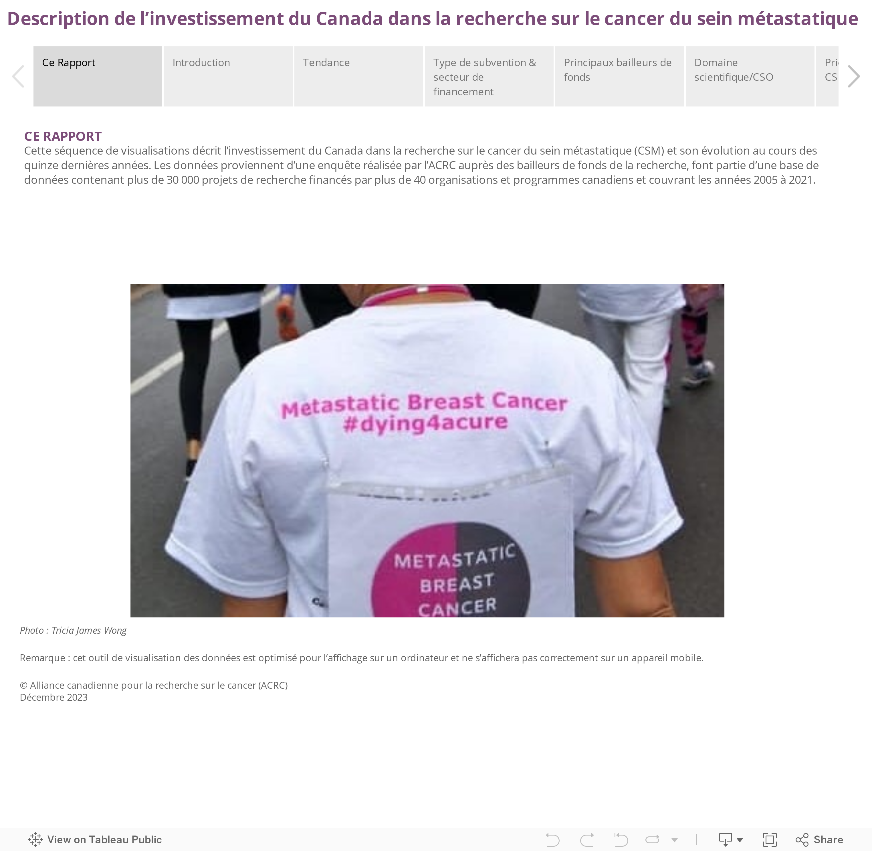 Description de l’investissement du Canada dans la recherche sur le cancer du sein métastatique  