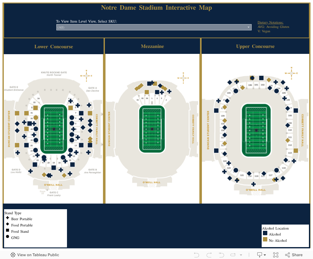 Irish Stadium Overview 