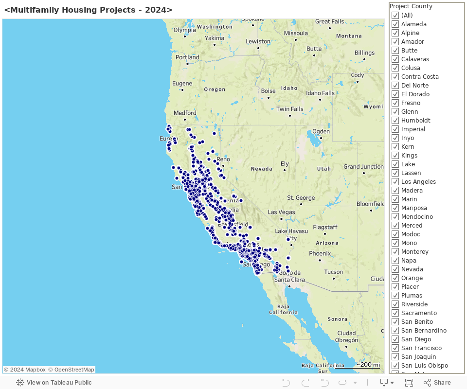 <Multifamily Housing Projects - 2024> 