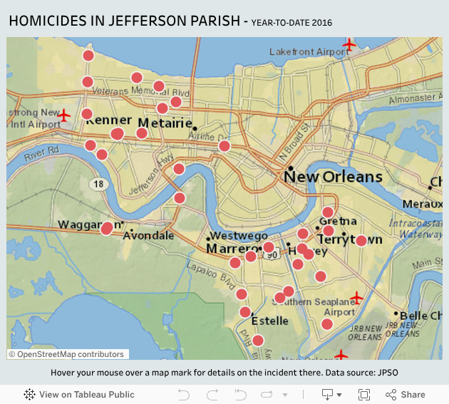 Jefferson Parish homicide numbers are up while other crimes fall FOX 8, WVUE,