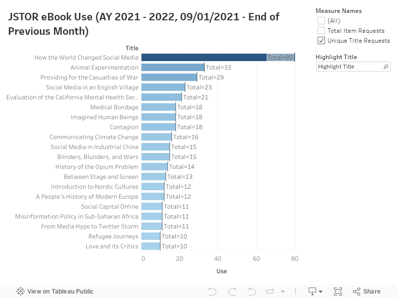 JSTOR eBook Use 