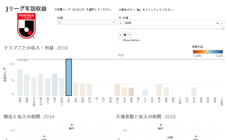 Tableau Public