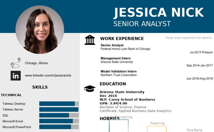 Interactive Resume Examples : 12 Super Creative ...