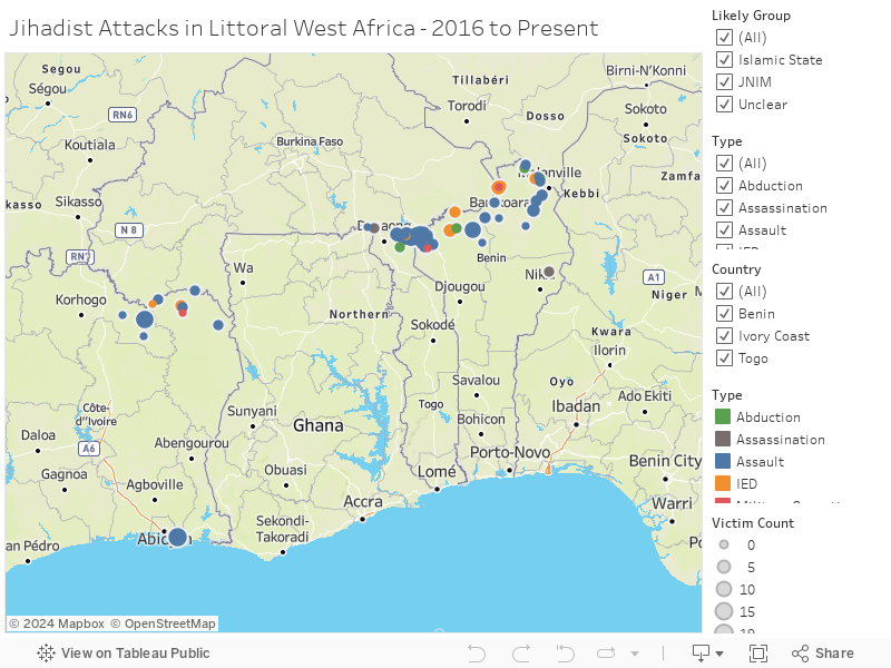 Jihadist Attacks in Littoral West Africa - 2016 to Present 