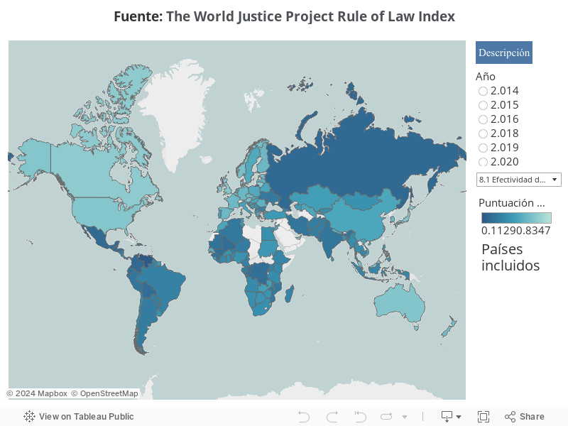 Fuente: The World Justice Project Rule of Law Index 