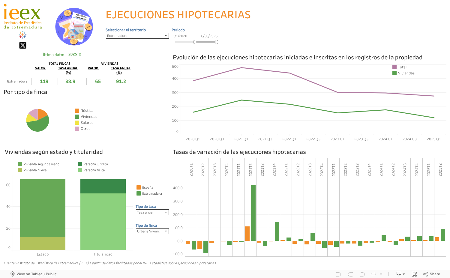 EJECUCIONES_HIP 