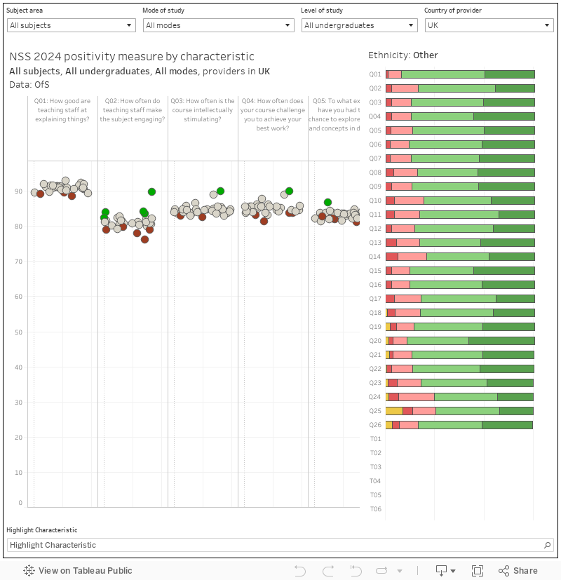 Dashboard 1 (2) 