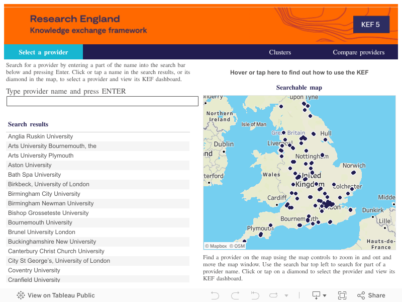 Interactive dashboard - enable JavaScript to use.