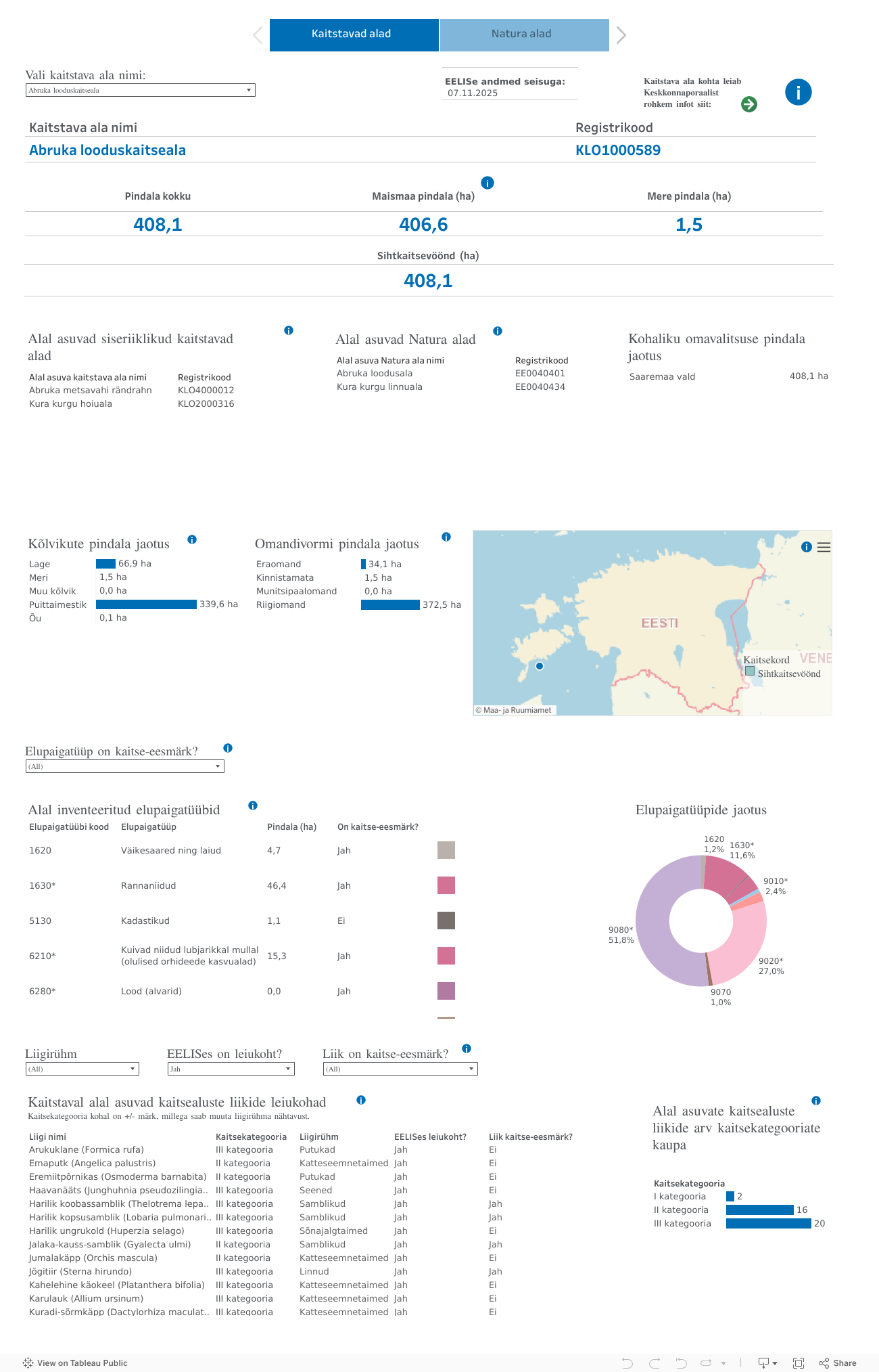 Kaitstavad ja Natura alad detailselt 