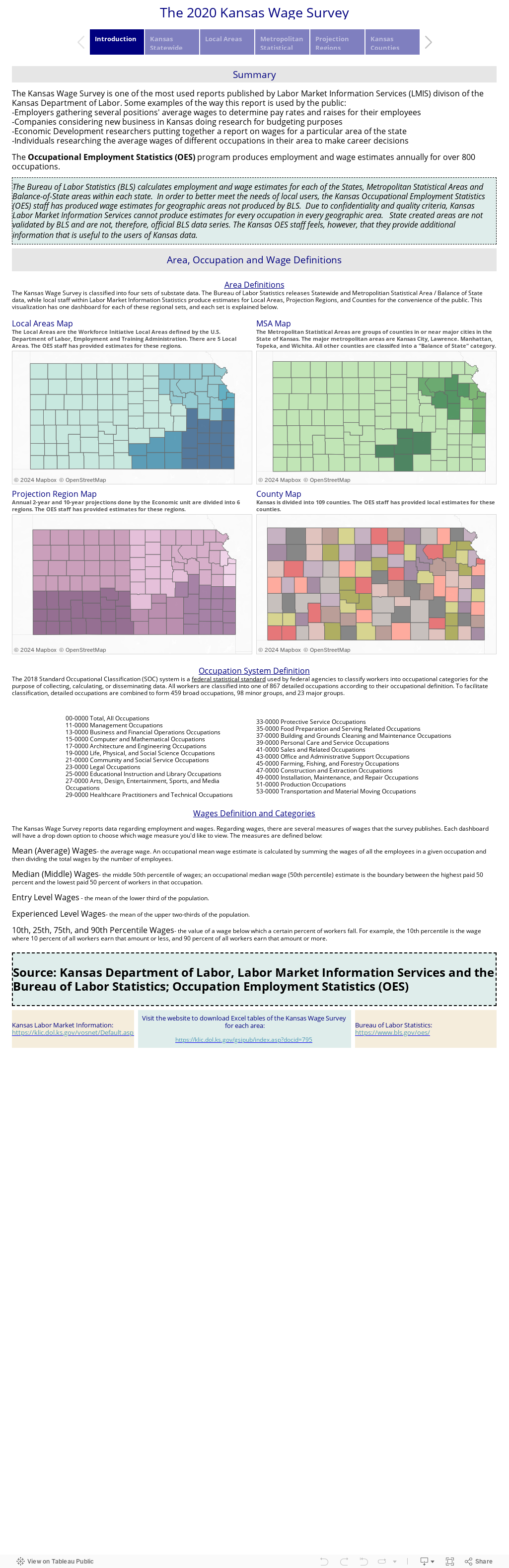Kansas Labor Information Center (KLIC) 2020 Kansas Wage Report