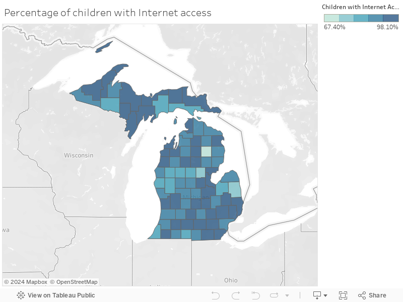 Percentage of children with Internet access 