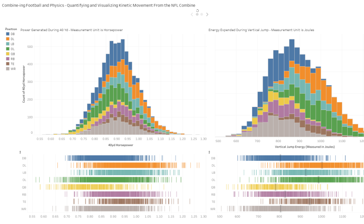 Tableau Public