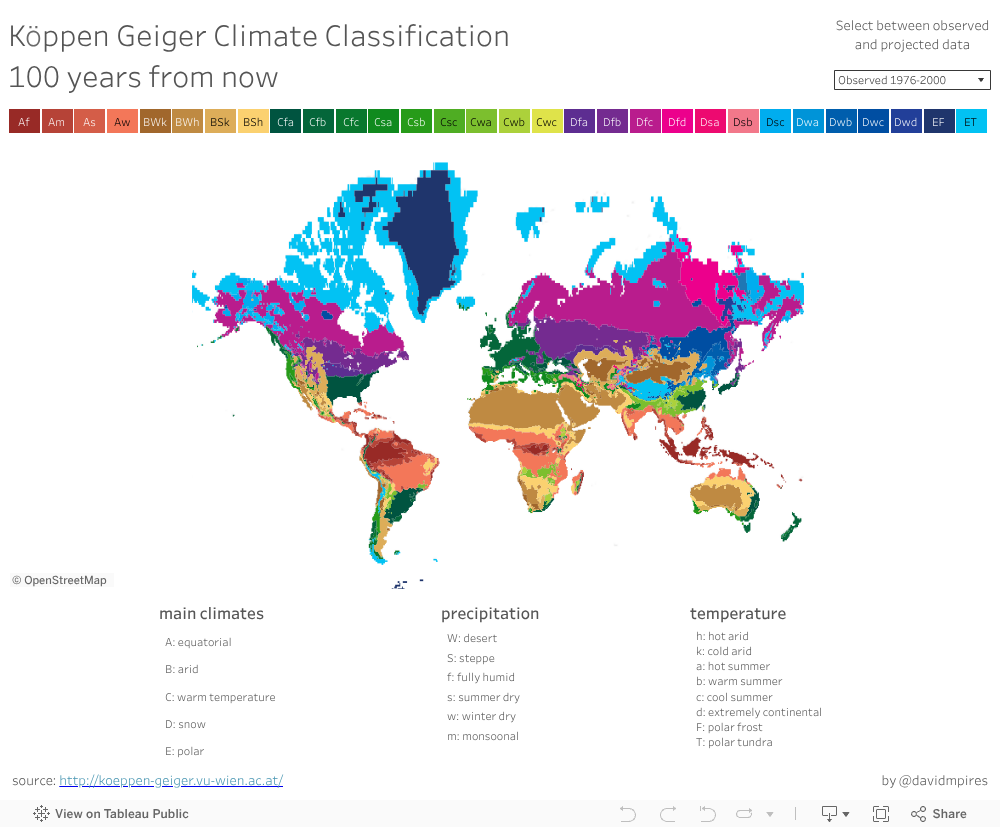 Koppen Climate Classification System