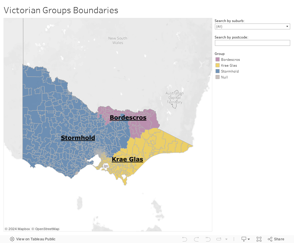 Victorian Groups Boundaries 
