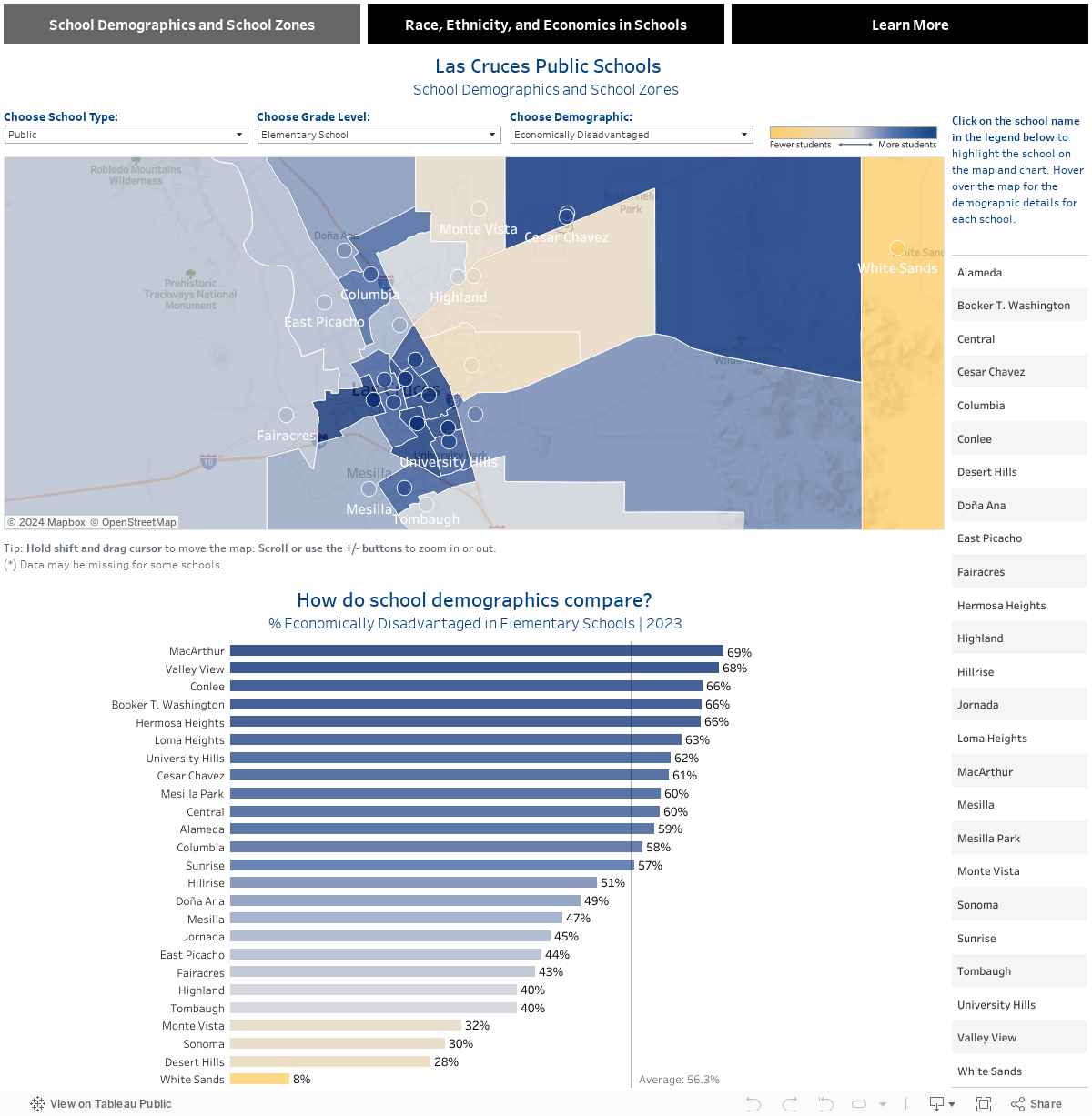  Las Cruces Public SchoolsSchool Demographics and School Zones 