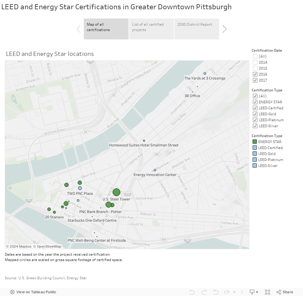 LEED and Energy Star Certifications in Greater Downtown Pittsburgh 