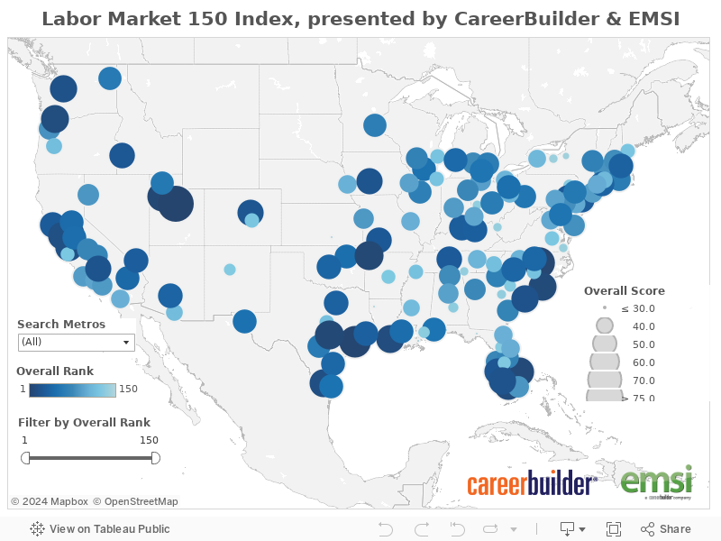 Labor Market 150 Index, presented by CareerBuilder & EMSI 