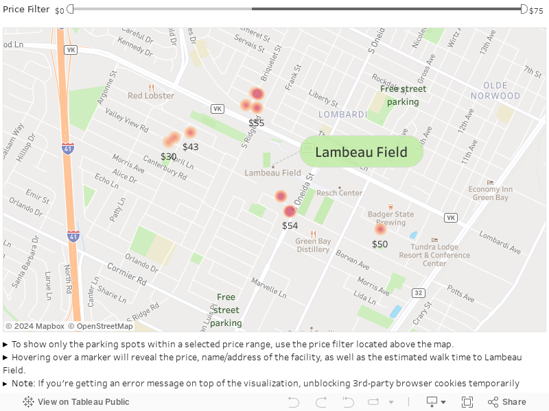 The Cheesehead's Guide to Parking at Lambeau Field