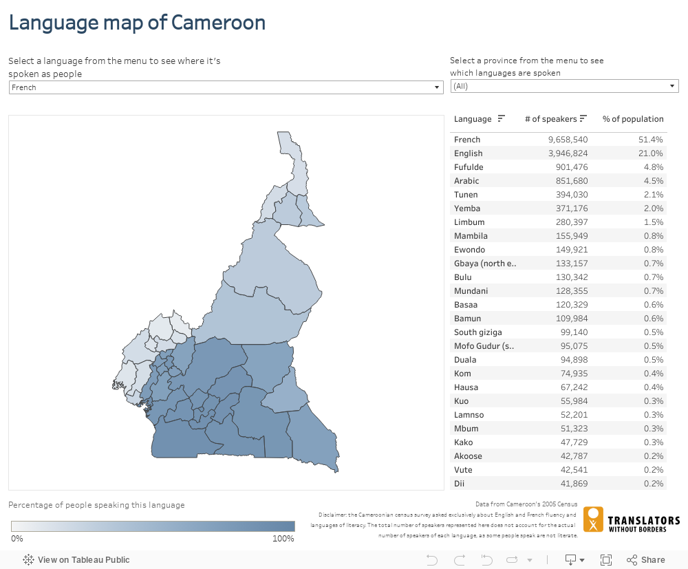 Language map of Cameroon 