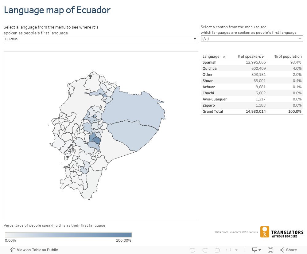 Language map of Ecuador 