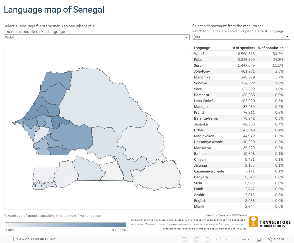 Language map of Senegal 