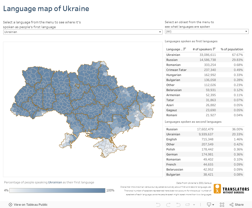 Language map of Ukraine 