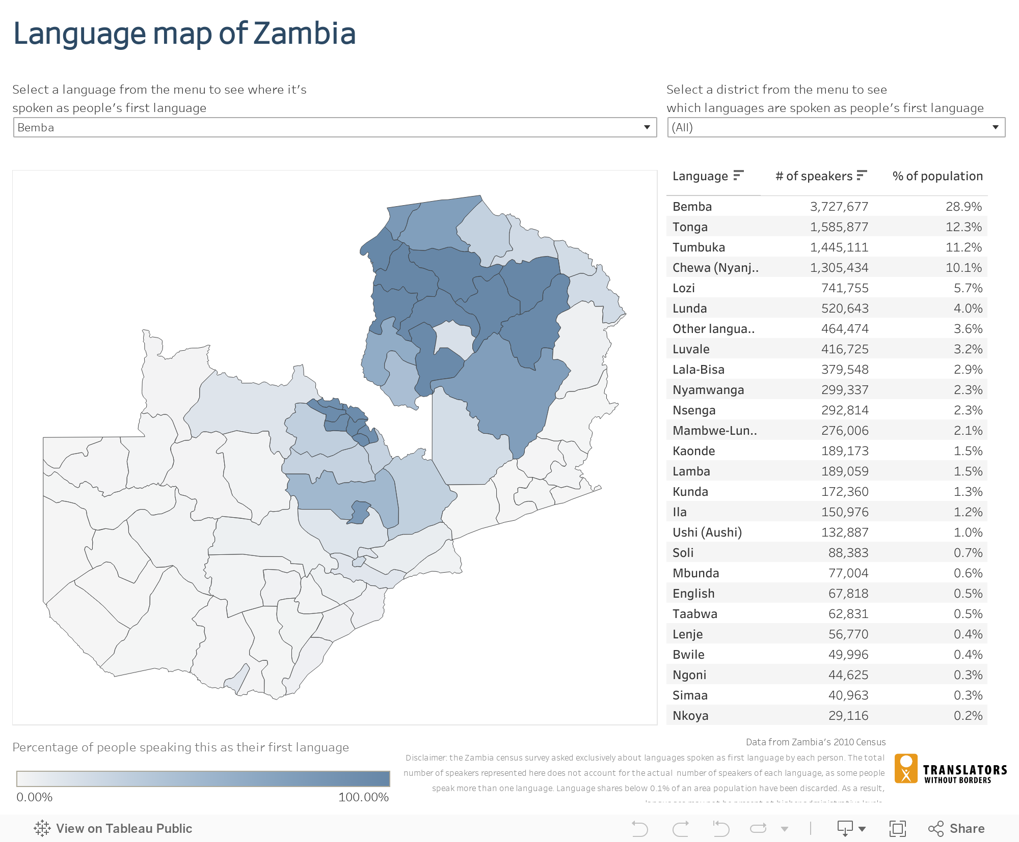 Language map of Zambia 