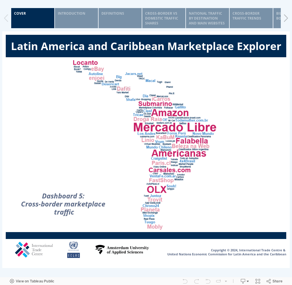 Latin-America-Marketplace-Explorer-Cross-Border-Analysis 