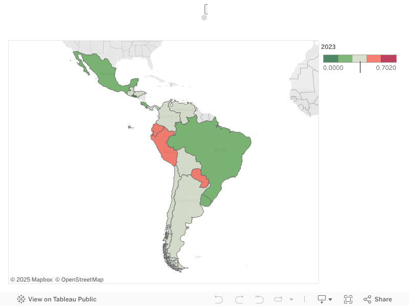 % de personas que no tiene NINGUNA confianza en el Poder Judicial 