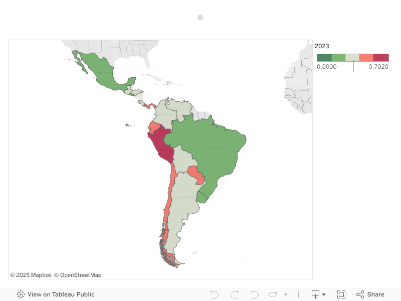 % de ciudadanos que no tiene NINGUNA confianza al congreso 