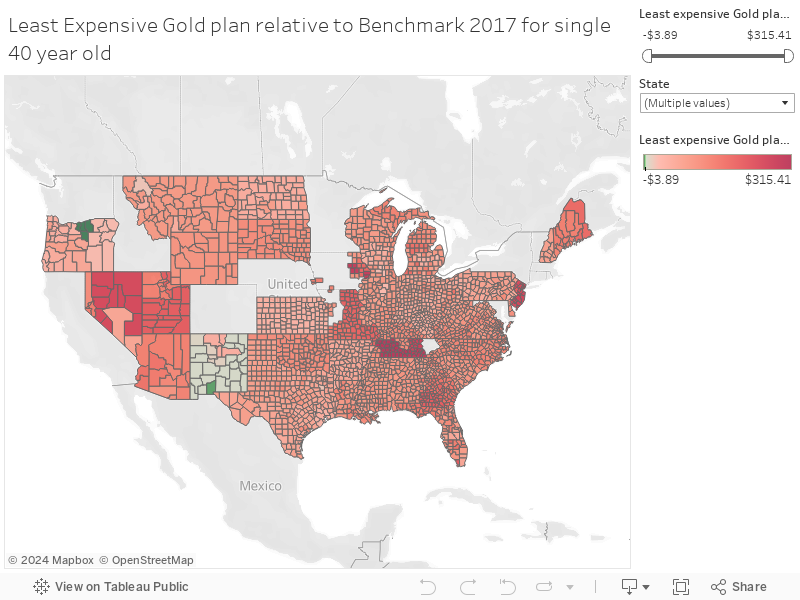 Least Expensive Gold plan relative to Benchmark 2017 for single 40 year old 