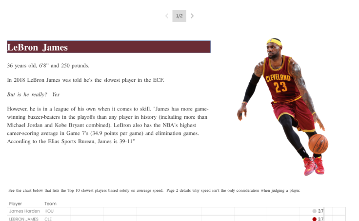 lebron james average 2018