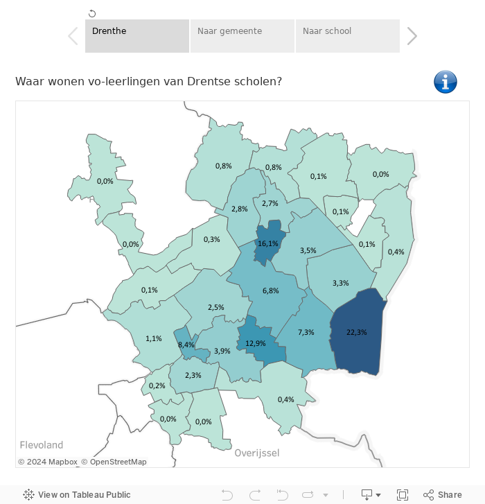 Leerlingen naar woongemeente 