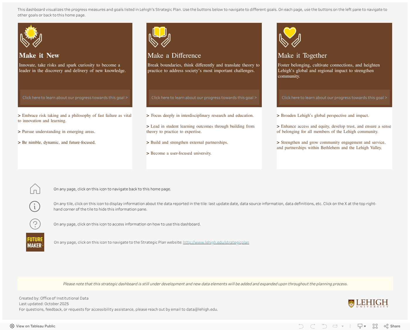 Lehigh's Strategic Plan 